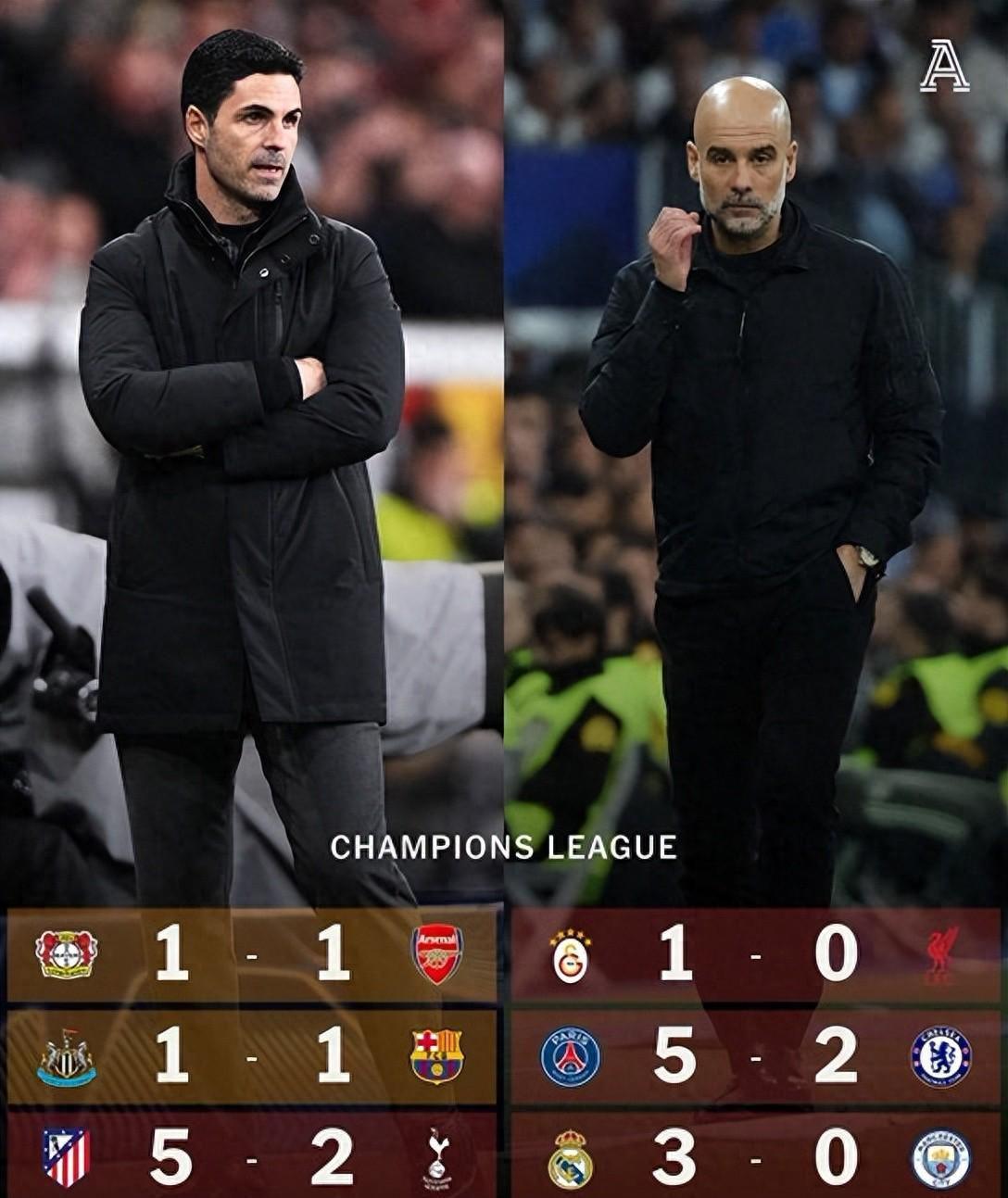 sofascore官网-2平4负！英超六强欧冠1/8决赛首回合集体迷失，无一队获胜